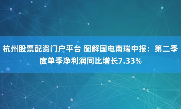 杭州股票配資門戶平臺 圖解國電南瑞中報：第二季度單季凈利潤同比增長7.33%