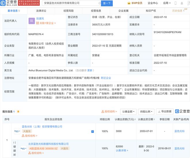 藍色光標布局安徽，成立數字傳媒公司賦能文化創意產業發展