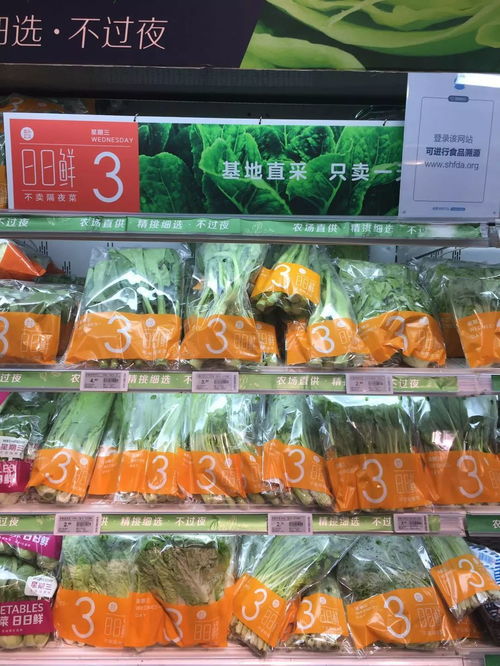 共建食安城區(qū)，守護(hù)舌尖安全——食用農(nóng)產(chǎn)品批發(fā)環(huán)節(jié)創(chuàng)新實(shí)踐案例評選投票啟動